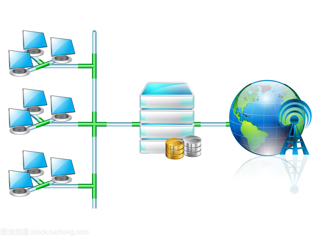 網絡與計算機網絡 數字世界的核心架構